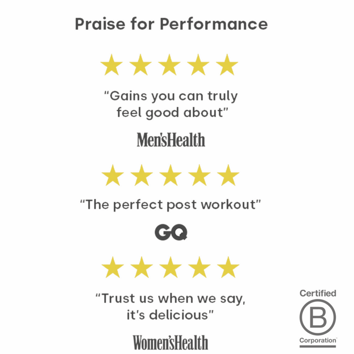 PERFORMANCE PROTEIN Chocolate Hazelnut 30g Protein + 5g BCAAs Nutrition Drinks & Shakes Endurance kollective Form