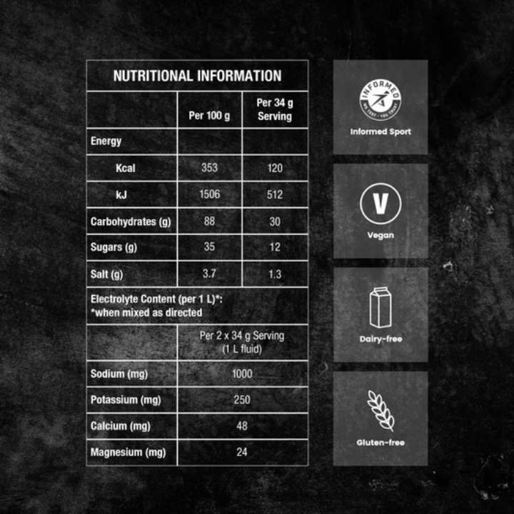 Carb Electrolyte Drink Mix – Fuel + Hydration Nutrition Drinks & Shakes Endurance kollective Precision Fuel & Hydration