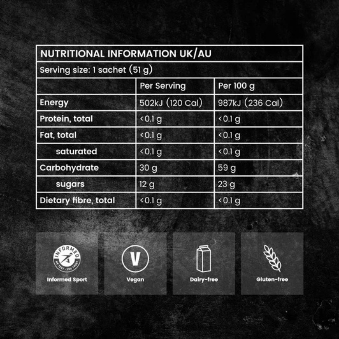 PF 30 Gel – Fast-Acting Energy for Endurance Athletes Nutrition Gels & Chews Endurance kollective Precision Fuel & Hydration