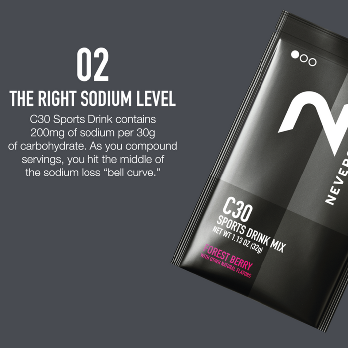 Neversecond C30 Sports Drink Test Pack – Precision Fuel & Electrolytes for Endurance Athletes Nutrition Drinks & Shakes Endurance kollective Neversecond