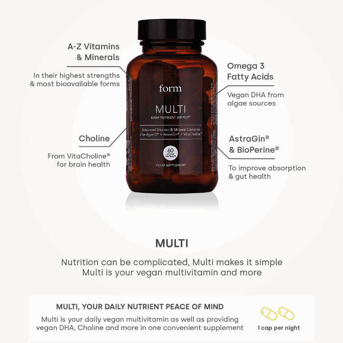 Form Multi Vitamin and Mineral supplement Endurance kollective Form Multi Vitamin and Mineral supplement Form Vitamins and supplements