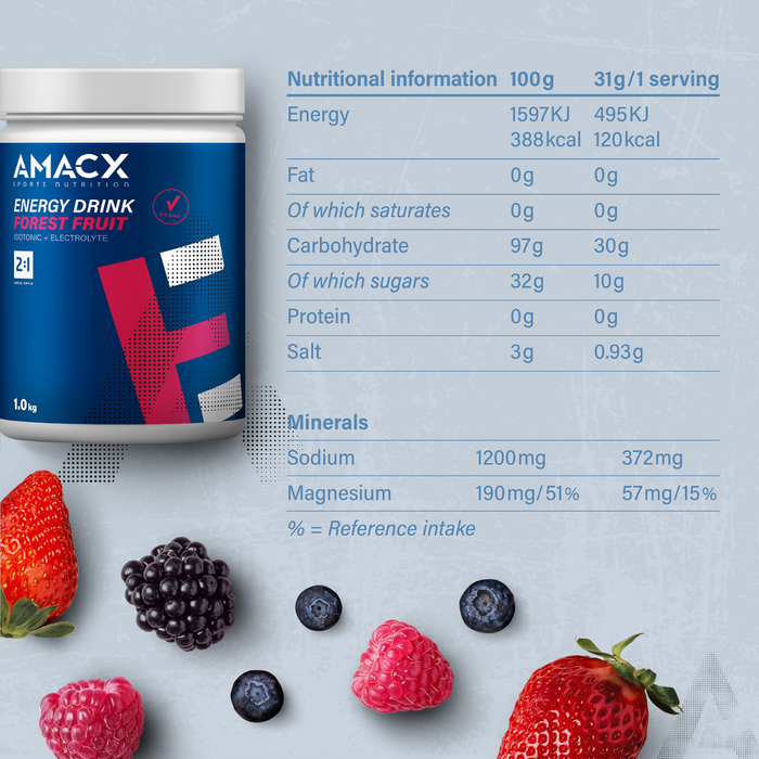 AMACX – ISOTONIC ENERGY DRINK Nutrition Drinks & Shakes Endurance kollective Amacx