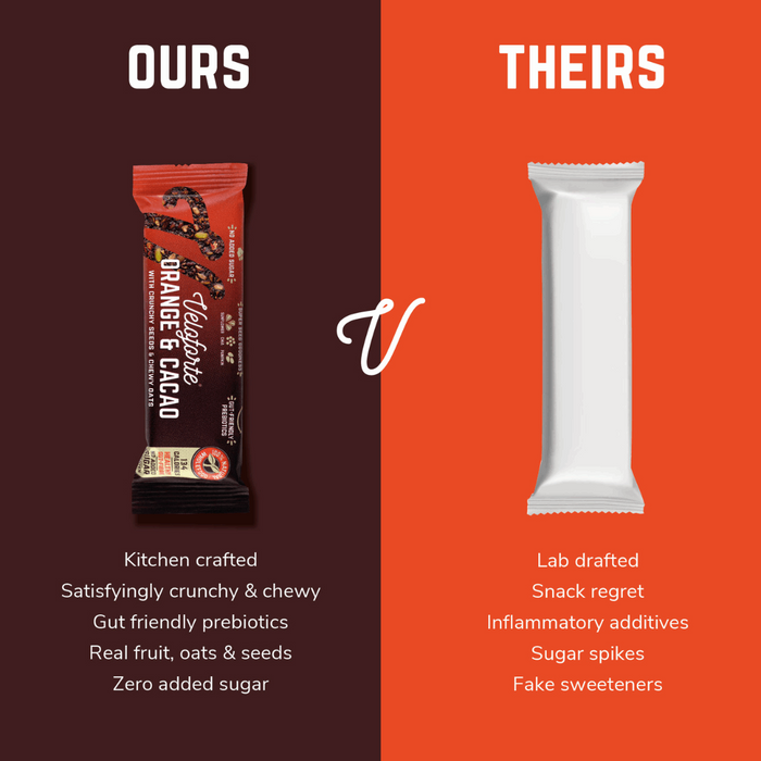 Veloforte Orange and Cacao Wellness bar