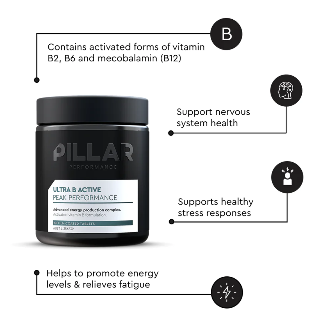 PILLAR PERFORMANCE ULTRA B ACTIVE VITAMIN B COMPLEX Vitamins & Supplements Endurance kollective Pillar Performance