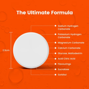 Precision Hydration Electrolyte tablets | 1000 mg Sodium Hydration for Endurance Athletes Vitamins & Supplements Endurance kollective Precision Fuel & Hydration