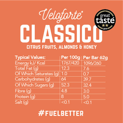 Veloforte Classico Energy Bar: Citrus fruits, almonds & honey.